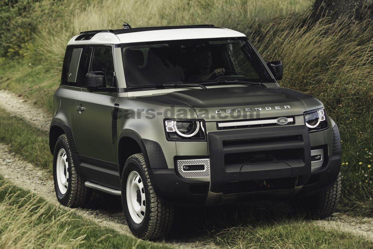 Land Rover Defender 90