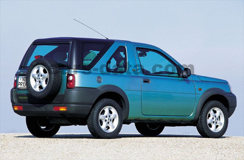 Land Rover Freelander Hardback