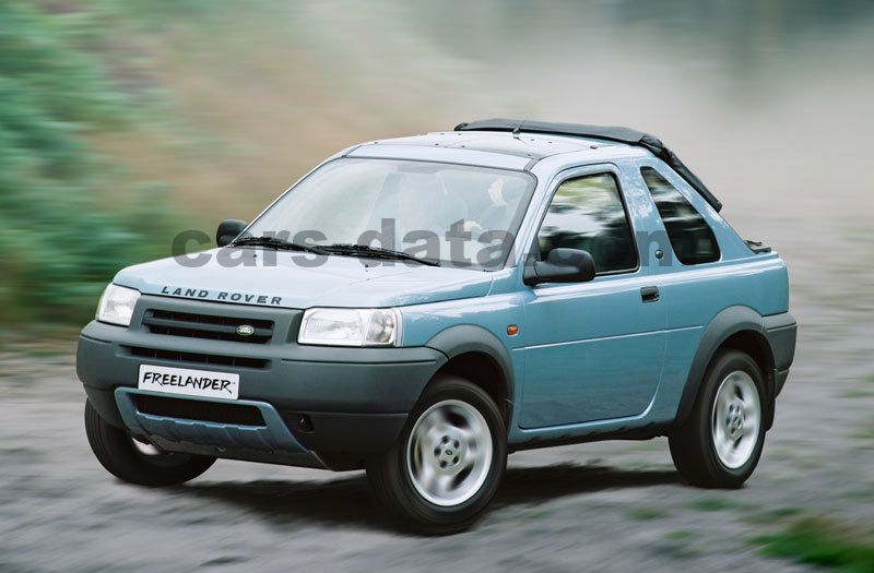 Land Rover Freelander Hardback