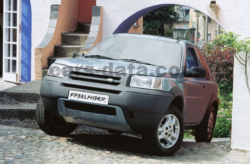 Land Rover Freelander Hardback