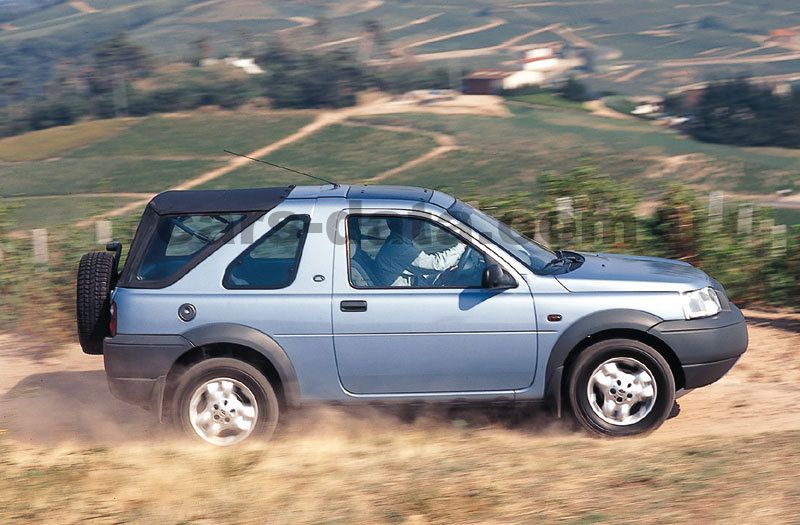 Land Rover Freelander Hardback