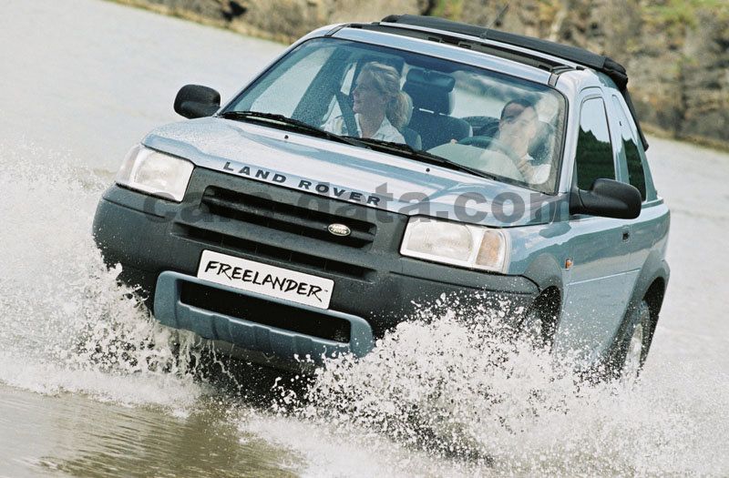 Land Rover Freelander Hardback