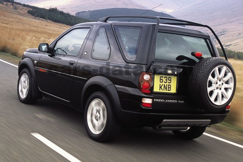 Land Rover Freelander Hardback