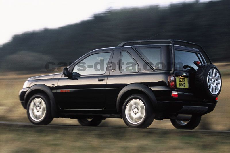 Land Rover Freelander Hardback