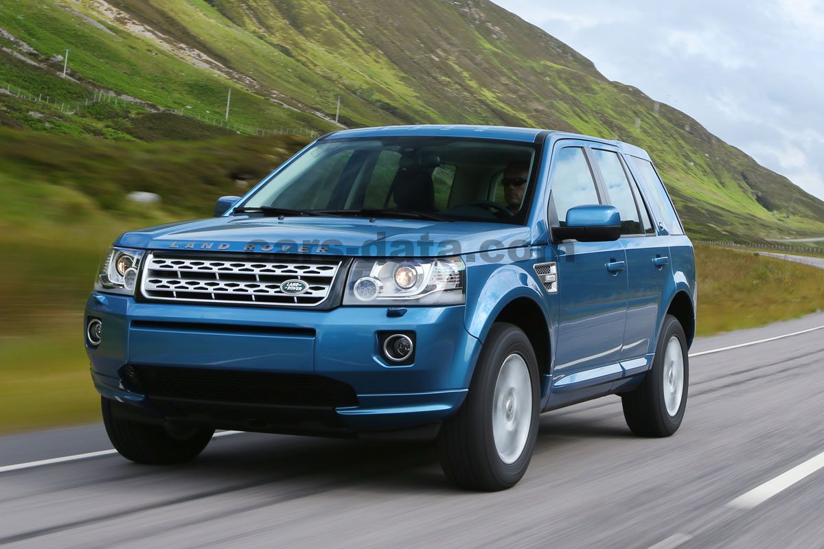 Land Rover Freelander