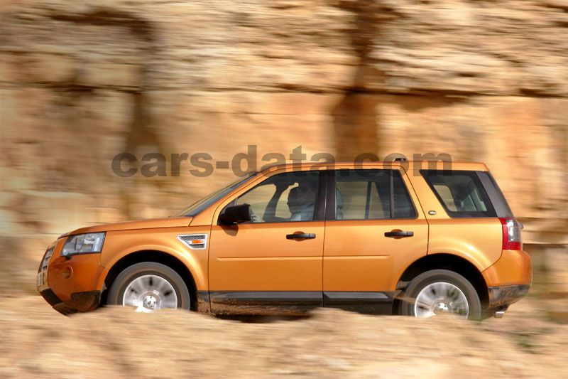 Land Rover Freelander