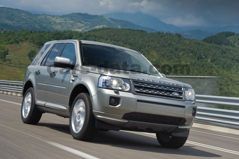 Land Rover Freelander