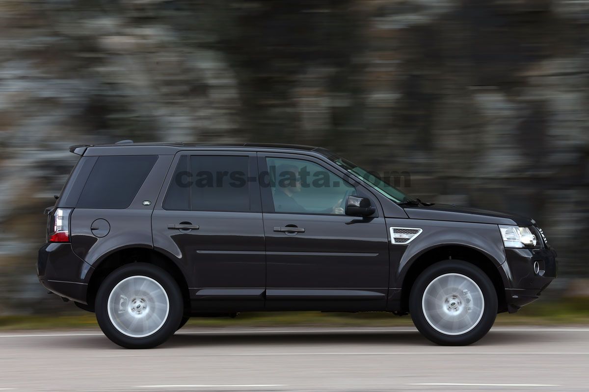 Land Rover Freelander