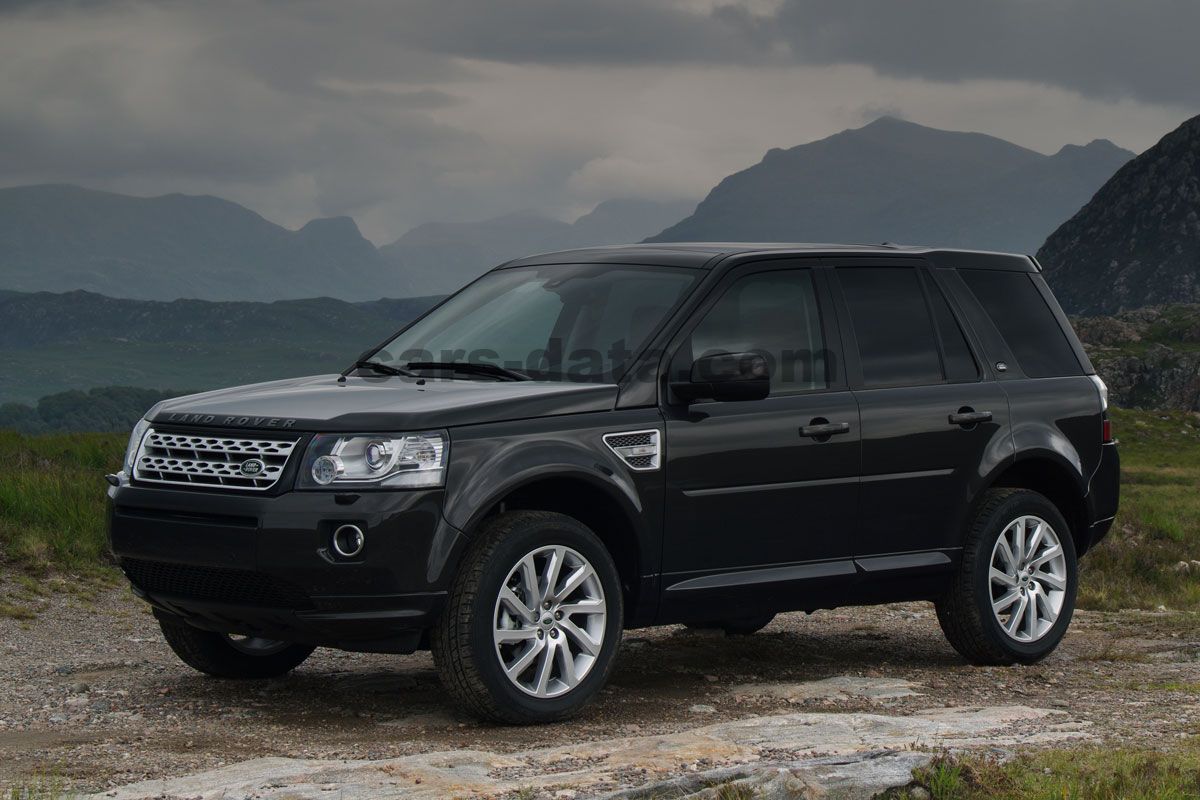 Land Rover Freelander