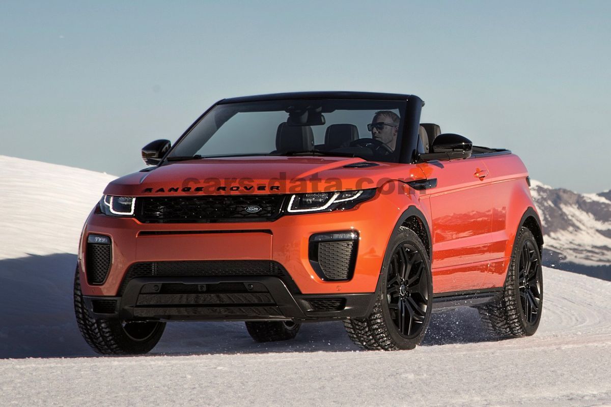 Land Rover Range Rover Evoque Convertible