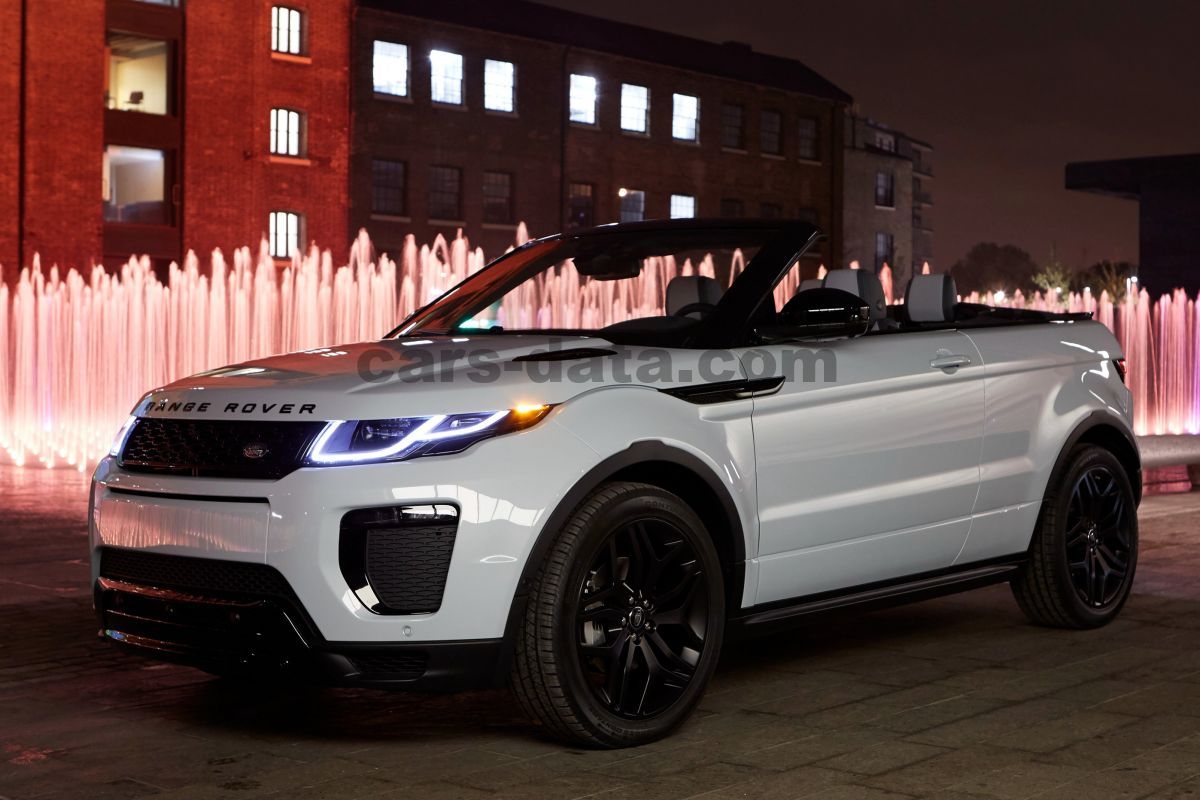 Land Rover Range Rover Evoque Convertible