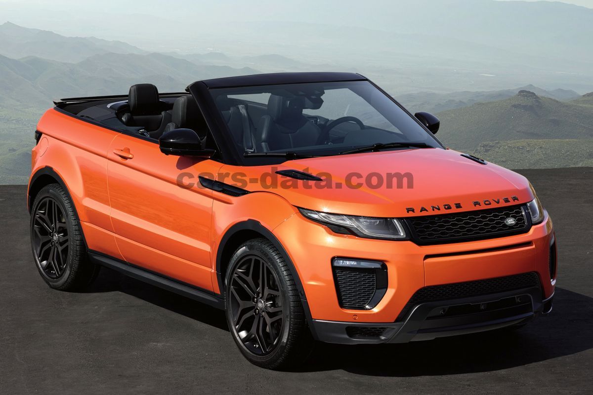 Land Rover Range Rover Evoque Convertible