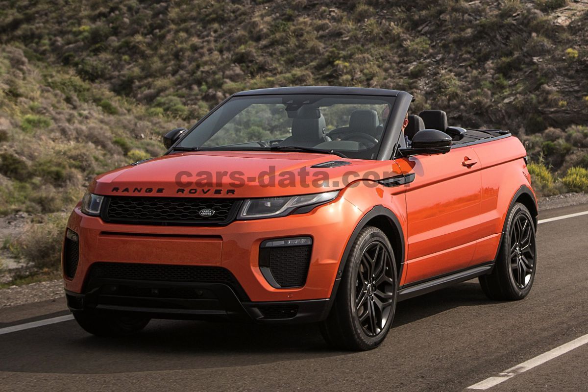 Land Rover Range Rover Evoque Convertible