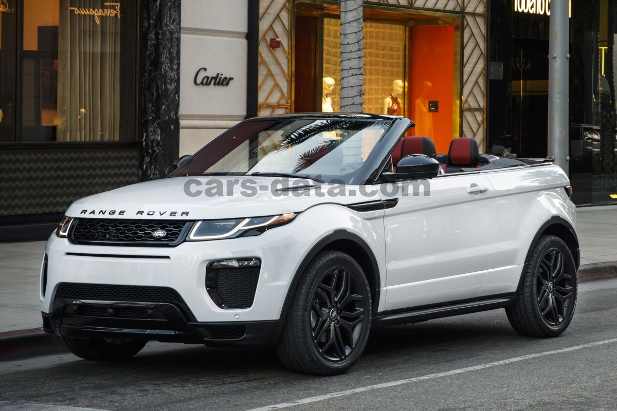 Land Rover Range Rover Evoque Convertible