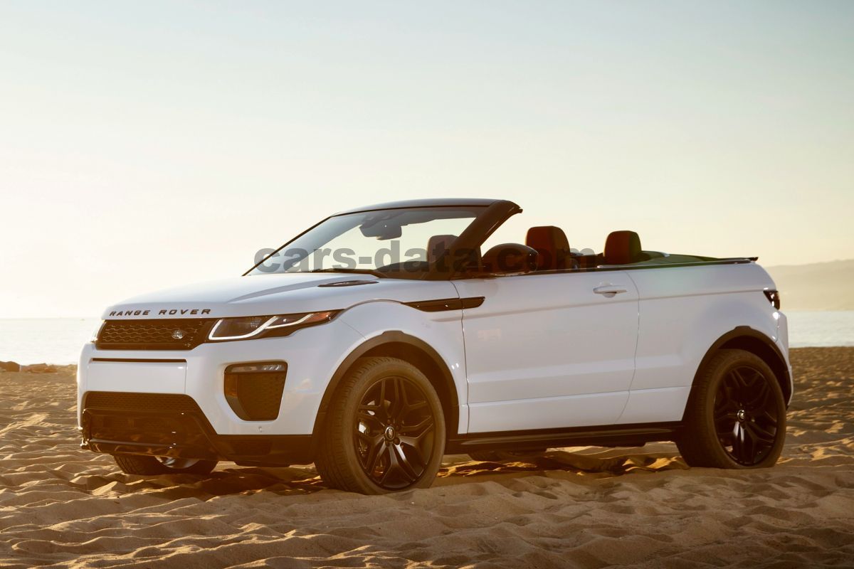 Land Rover Range Rover Evoque Convertible