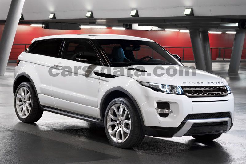 Land Rover Range Rover Evoque Coupe