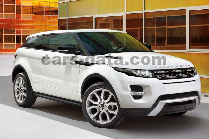 Land Rover Range Rover Evoque Coupe