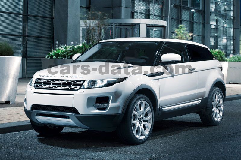 Land Rover Range Rover Evoque Coupe