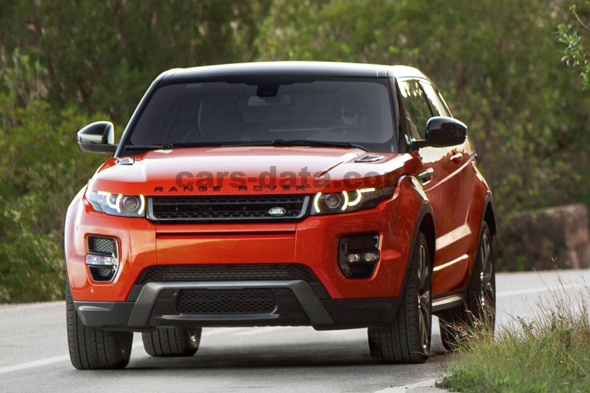 Land Rover Range Rover Evoque Coupe