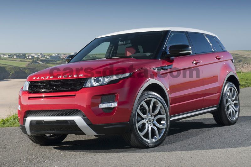 Land Rover Range Rover Evoque