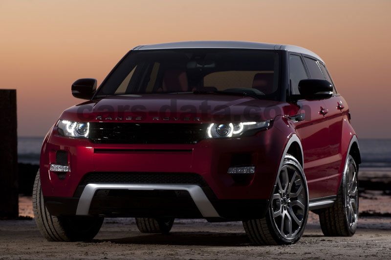 Land Rover Range Rover Evoque