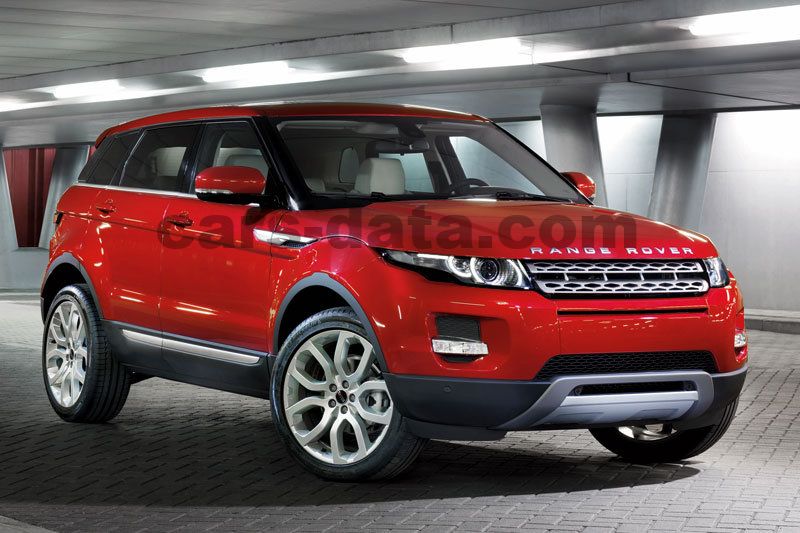 Land Rover Range Rover Evoque