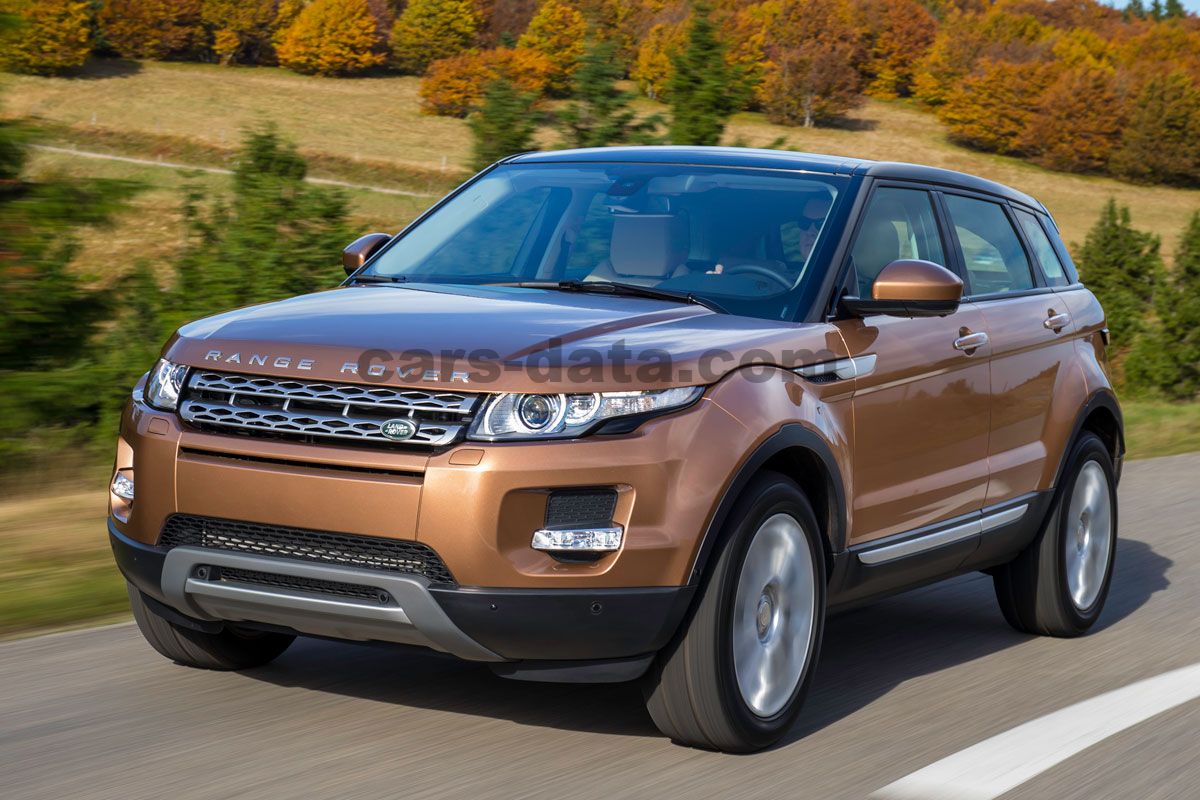 Land Rover Range Rover Evoque