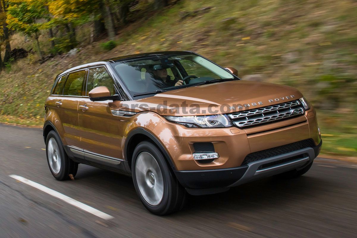 Land Rover Range Rover Evoque