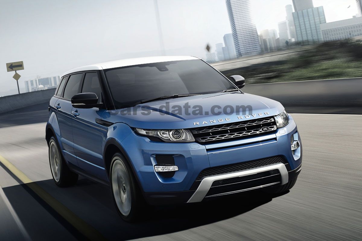 Land Rover Range Rover Evoque