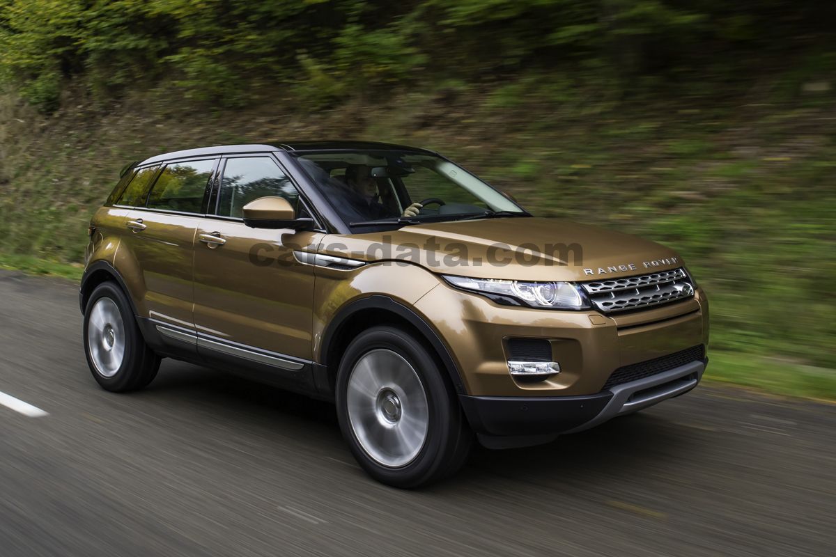 Land Rover Range Rover Evoque