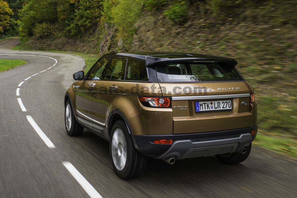 Land Rover Range Rover Evoque