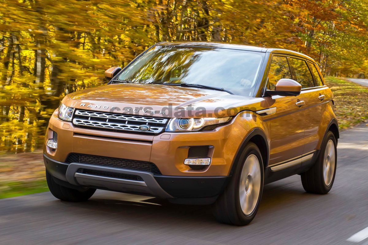 Land Rover Range Rover Evoque