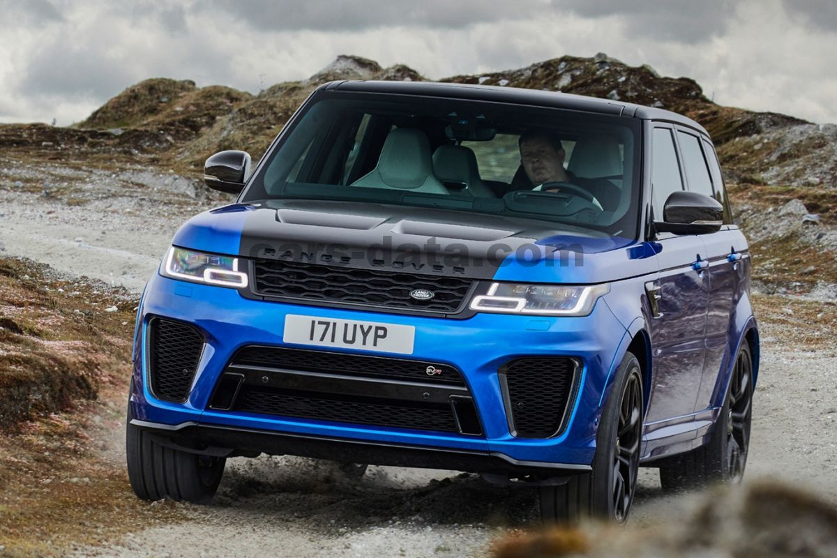 Land Rover Range Rover Sport