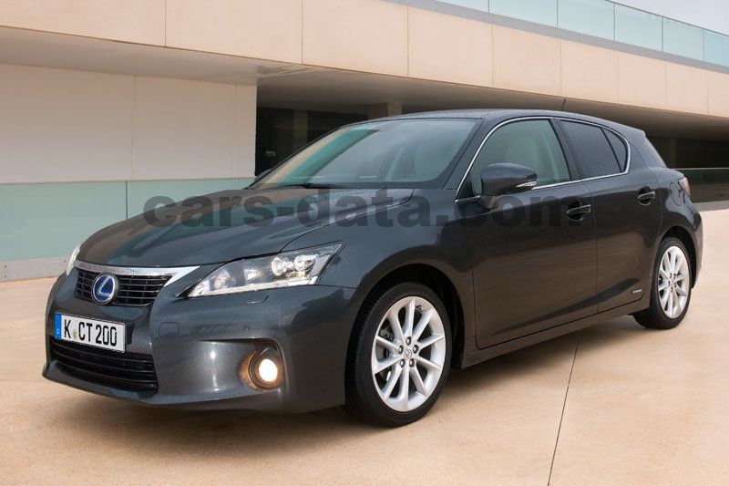 Lexus CT