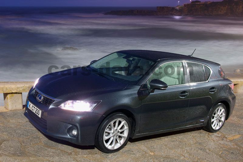 Lexus CT