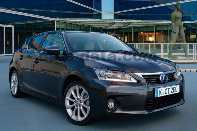 Lexus CT