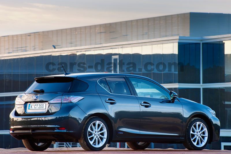 Lexus CT