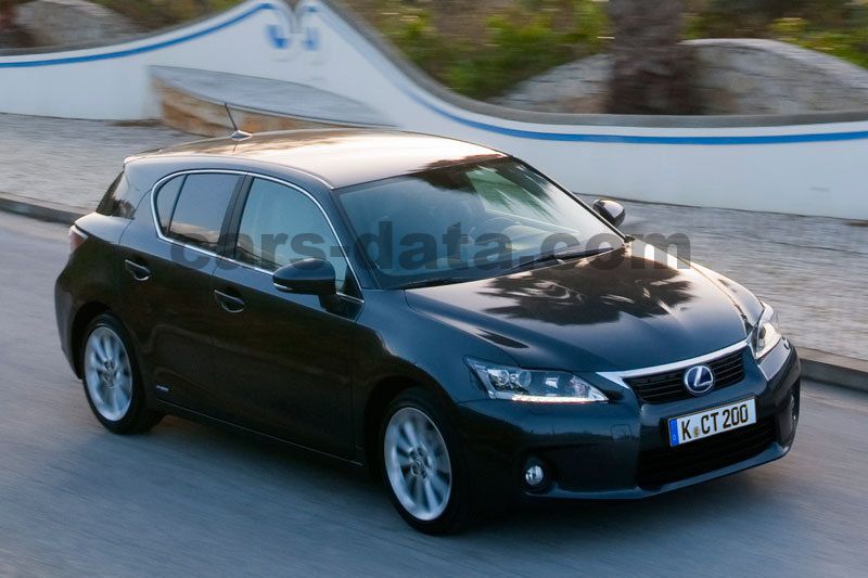 Lexus CT