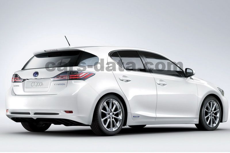 Lexus CT