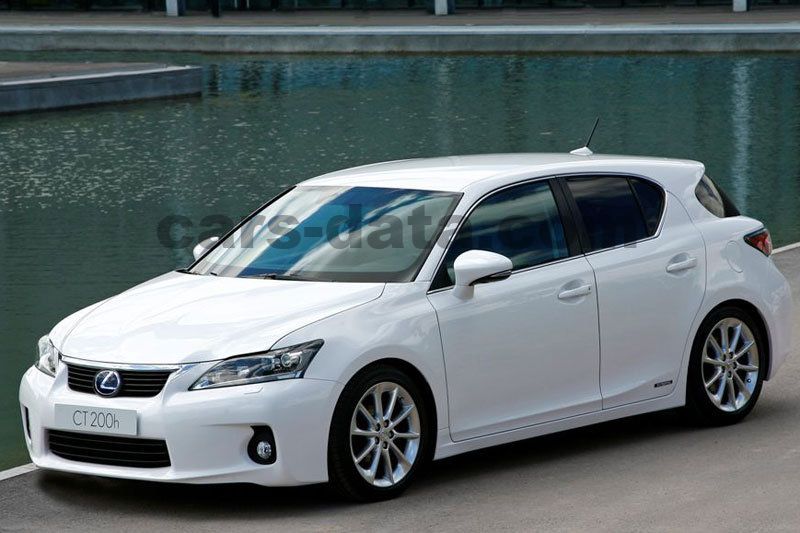 Lexus CT