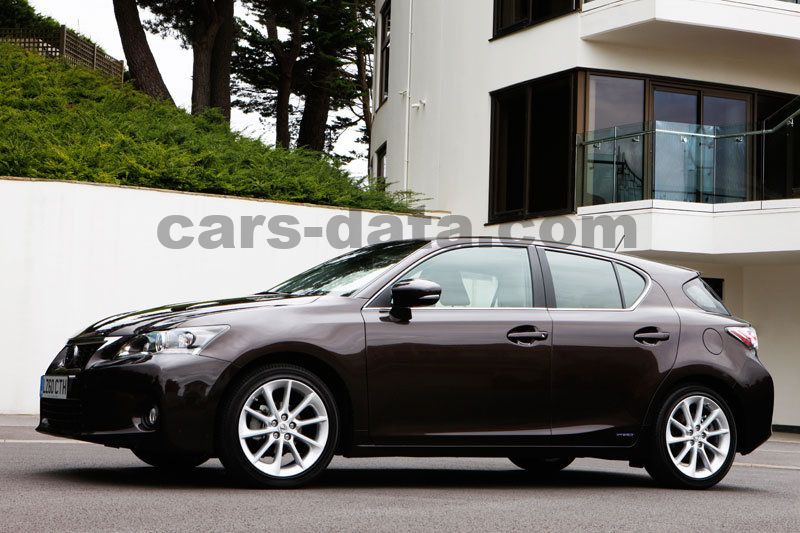 Lexus CT