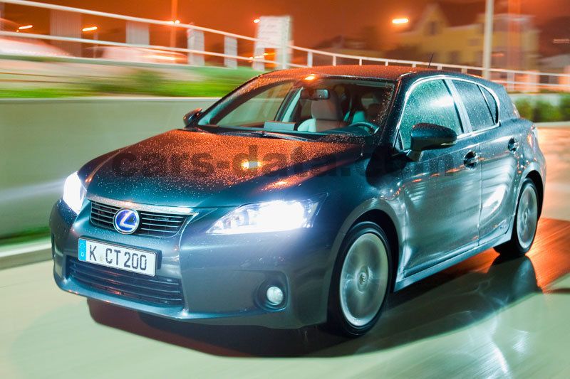 Lexus CT