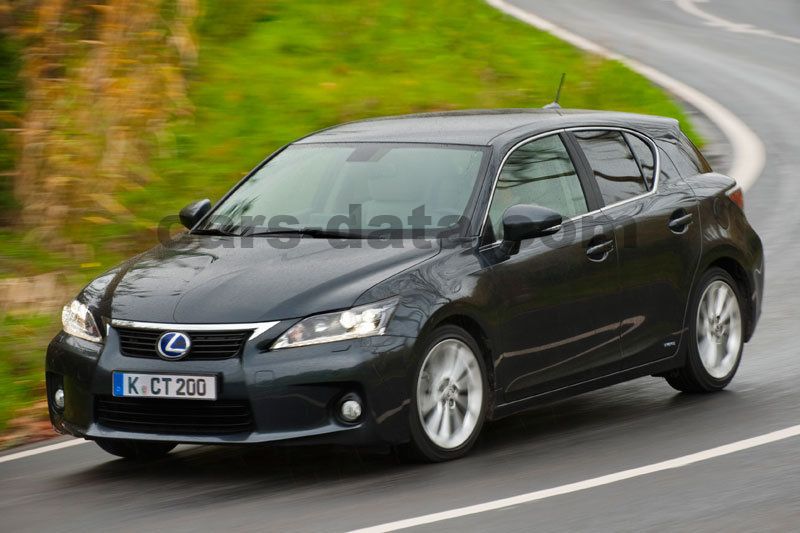 Lexus CT