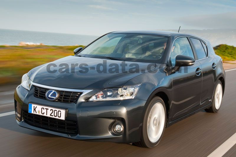 Lexus CT