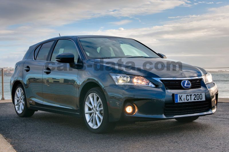 Lexus CT