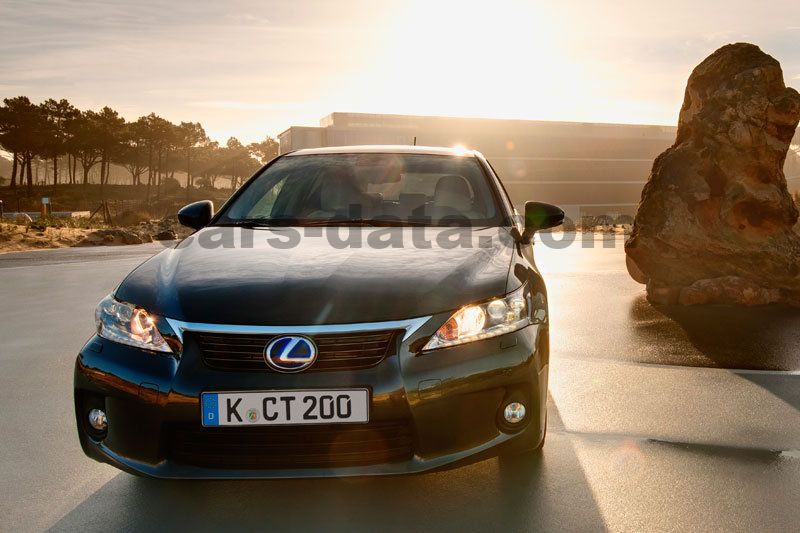 Lexus CT