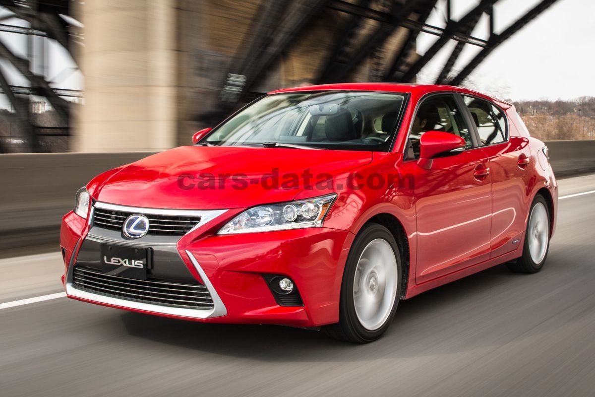 Lexus CT