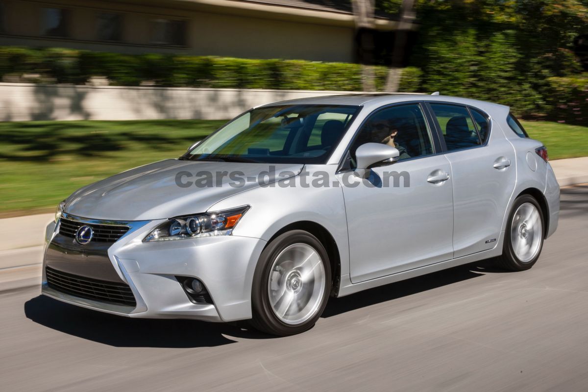 Lexus CT