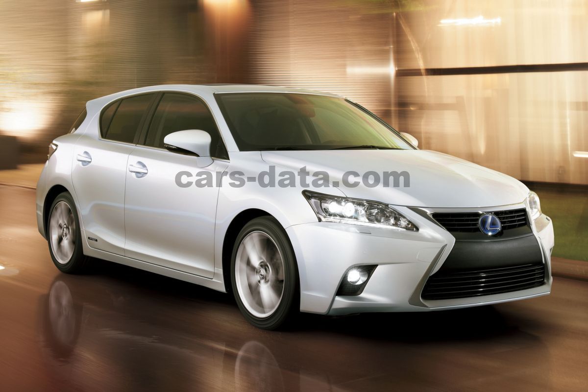 Lexus CT