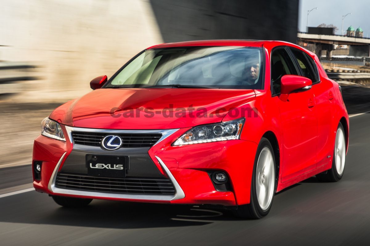 Lexus CT